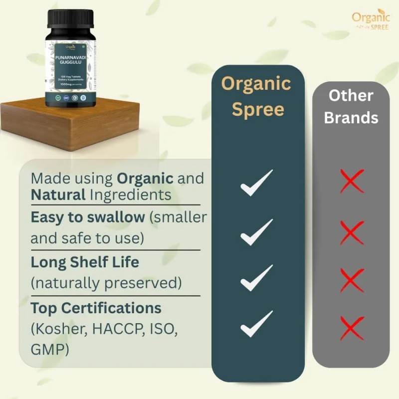Organic Spree Punarnavadi Guggulu 120 Tabletas