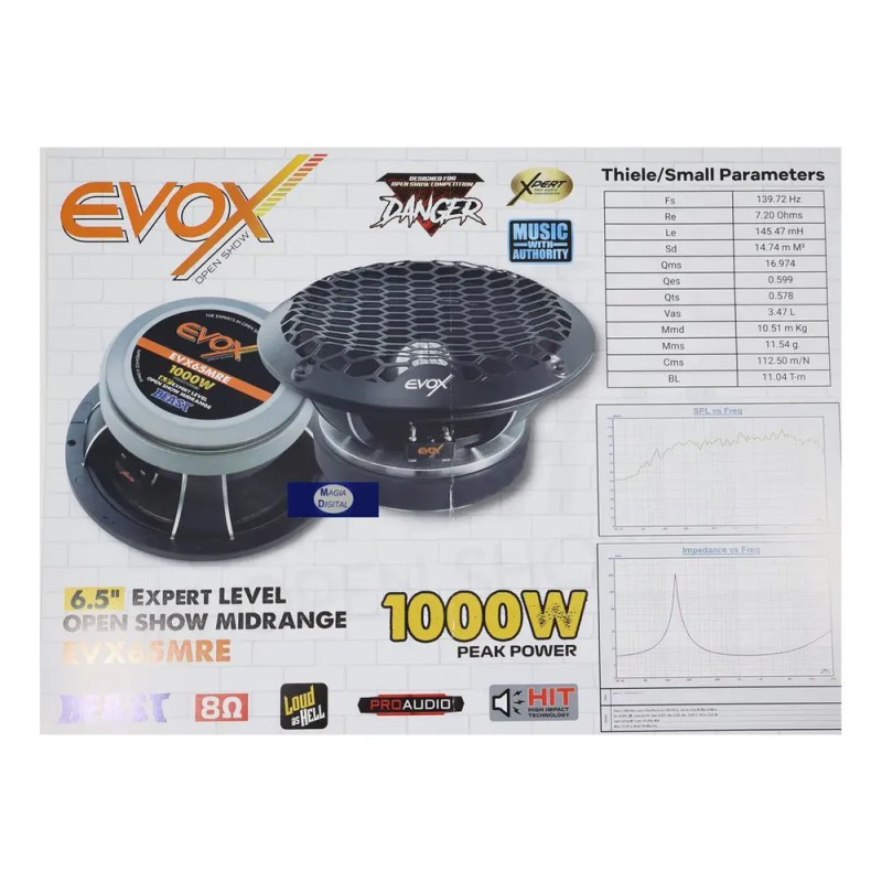 Medios Rangos 6.5puLG Evox Evx65mre 1000 Watts Open How 2pz