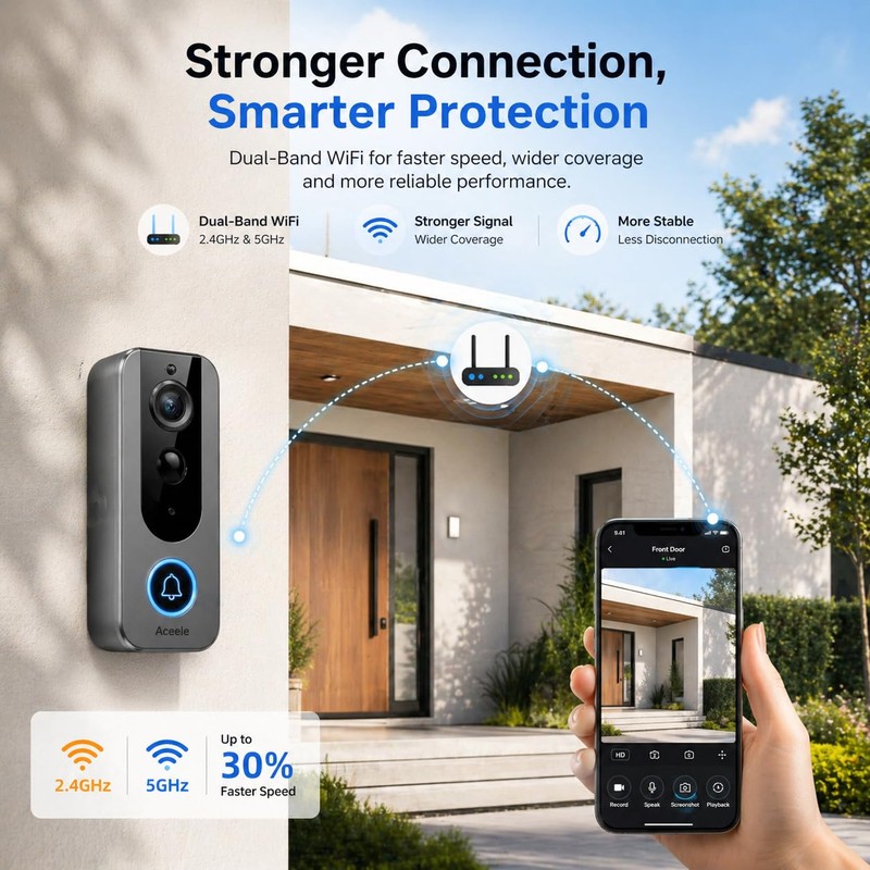 Aceele Smart Video Doorbell Wireless, Two-Way Audio, Voice Changer, Instant