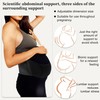 GLIDESMOOTH Pregnancy Belly Band, Breathable Belly Support Brace, Pregnancy Support