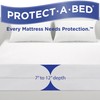 Protect-A-Bed AllerZip Smooth Mattress Protector Machine Washable, Twin, 7-12 Inches