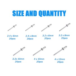 BESTYCHAO 150pcs 7 Sizes Aluminum Blind Rivets, Pop Rivets Assortment Kit