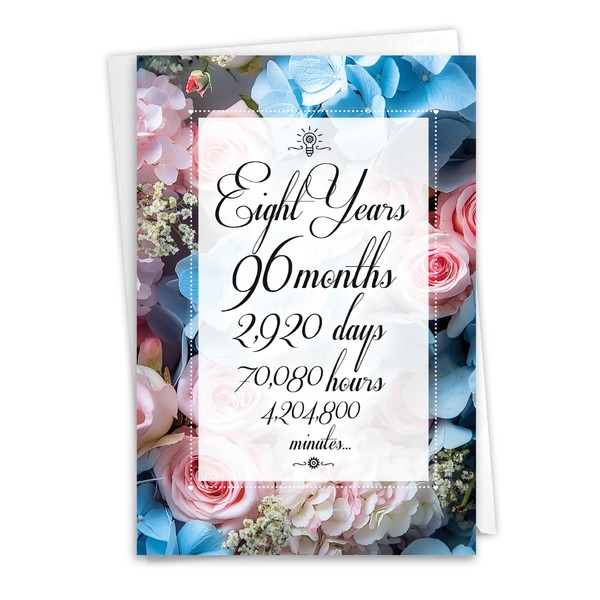 NobleWorks Funny 8th Anniversary Work Milestone Congratulations Notecard w/ 5