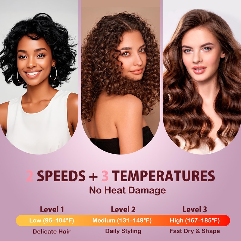 WUFAYHD Diffuser Hair Dryer for Curly Hair: Professional 2 in