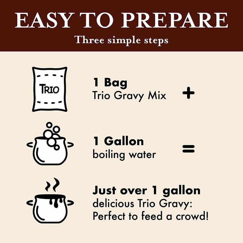 Trio Gravy Mix, Brown Gravy, Holiday Roasts, Dehydrated, Just Add