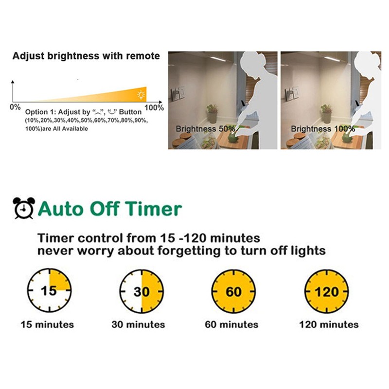 LED Cabinet Light Warm White 2 Brightness Stepless Dimming Timing