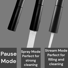 Luna&Muni,Kitchen Faucet Matte Black,Kitchen faucets,Kitchen Faucet with Pull Down Sprayer