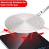 shoxil Induction Adapter Plate 24 cm - Universal Induction Adapter