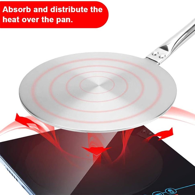 shoxil Induction Adapter Plate 24 cm - Universal Induction Adapter