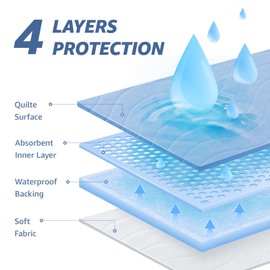PICK FOR LIFE Incontinence Bed Pads Washable Bed Protector Reusable Bed Wetting Sheets Absorbent Mattress Protector for Kids Adults Elderly (1 Pack, 86x91cm)