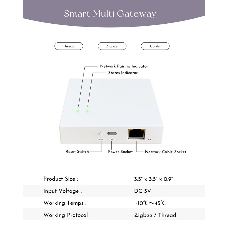 Graywind ZIGBEE Gateway for Motorized Shades