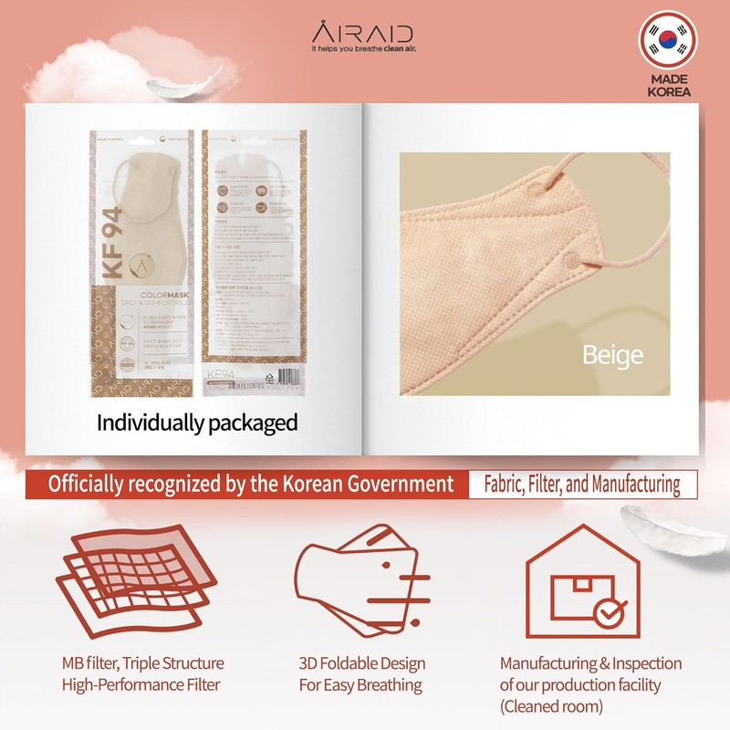 AIRAID KF94 Face Mask – Individually Wrapped, 3D Ergonomic Design,