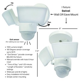 IQ AMERICA LED Outdoor Motion Sensor Security Floodlight – 1100 Lumens, 180° Detection, Weatherproof Design, Versatile Eave or Wall Mounting, Exit Detection, Rotatable Sensor