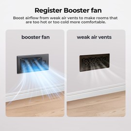 BIOWIND Quiet Register Booster Fan Fits 4" x 10" Register Holes, 10-Speed Smart Heating Cooling AC Vent Fan with Remote Control and Thermostat Control - White