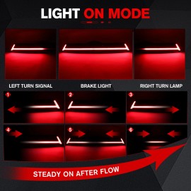 BraveWAY For 2015-2019 Toyota Highlander LED Trunk Tail Light Dynamic Breathing Lamps