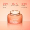 Clarins Extra-Firming Day Cream | Anti Aging Moisturizer | Skin