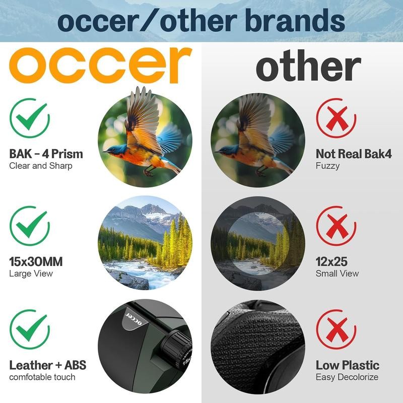 occer 15x30 Excellent Focus Binoculars for Bird Watching Hunting Hiking