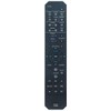 RAX33 ZU49260 Replace Remote Control Work for Yamaha Stereo Receiver