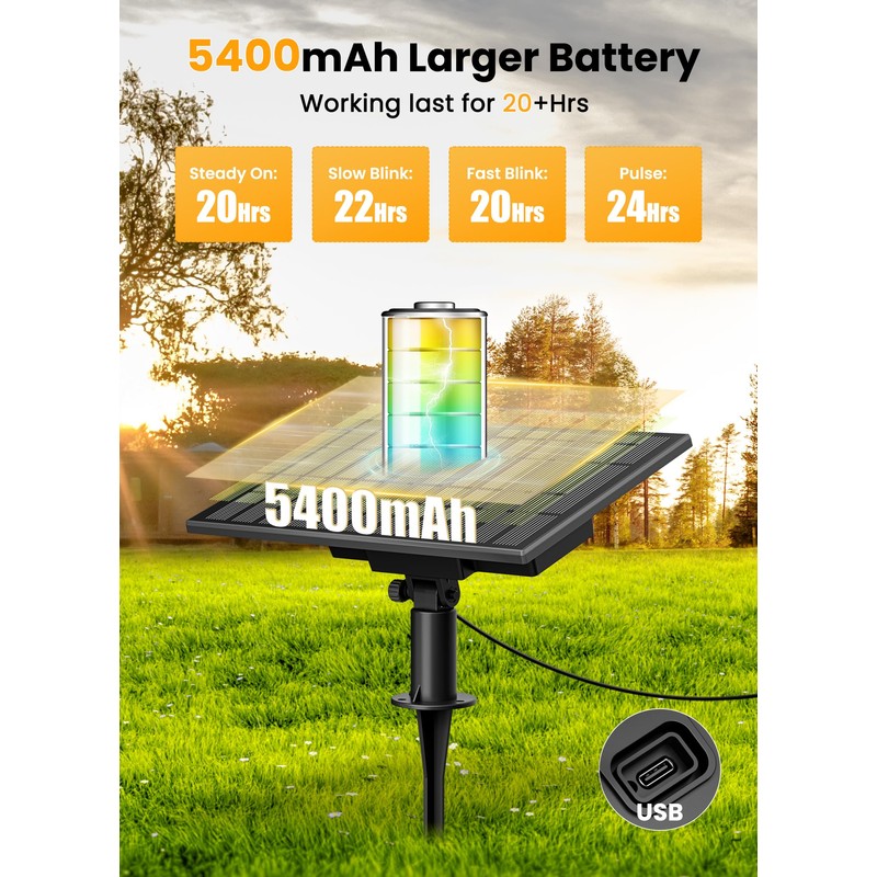Brightown 158FT Solar String Lights Outdoor with Remote and 77
