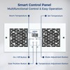 ALORAIR 300 CFM Room to Room Air Transfer Fan Vent