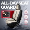 FREESOO Front Seats 2PCS Leather Car Seat Covers, Ultra Breathable