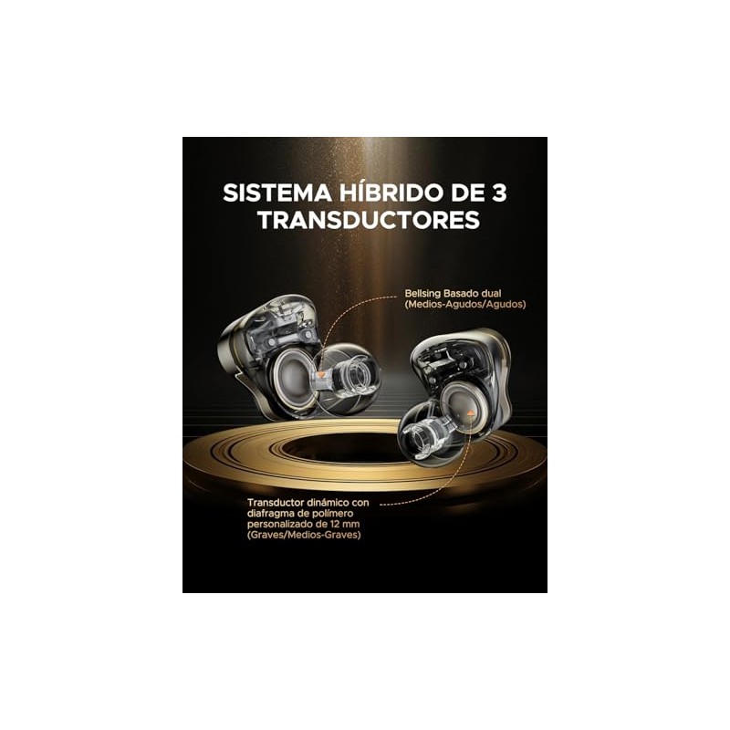 SoundPEATS H3 Audífonos Inalámbricos In-Ear HiFi, Triple Driver Híbrido