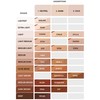 Idun Minerals Idun minerals norrsken foundation - 203 saga 1