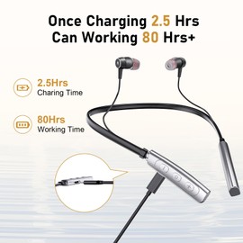 Neckband Hearing Aids, Rechargeable Hearing Amplifier for Adults & Seniors - Noise Canceling, 2 Modes, 5 Volume Levels, No Whistling
