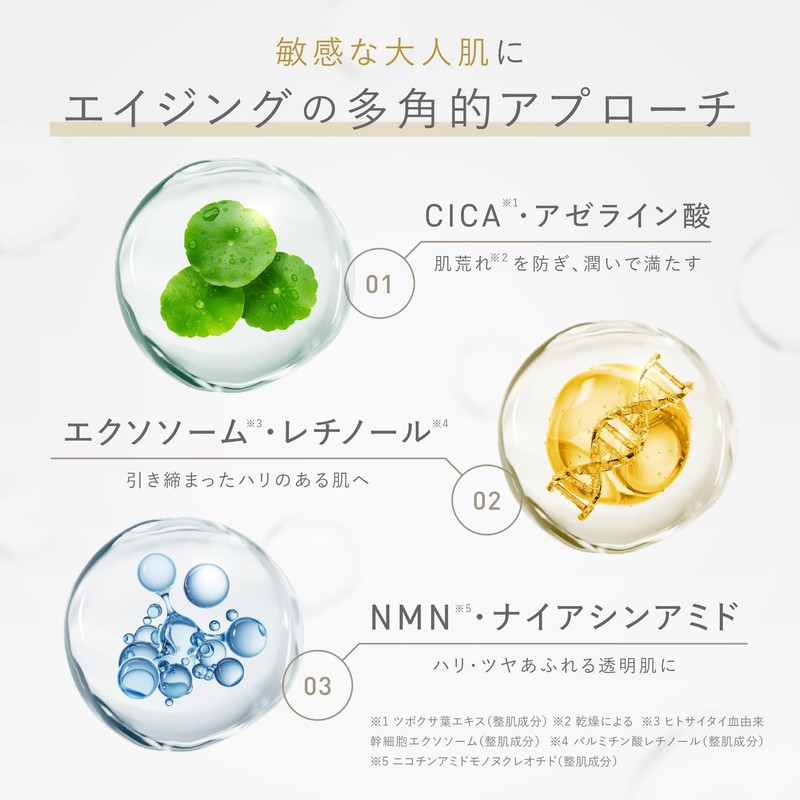 idio セラミド 乳液 さっぱり 敏感肌 保湿 リポソーム ナノエマルジョン 浸透力UP アゼライン酸