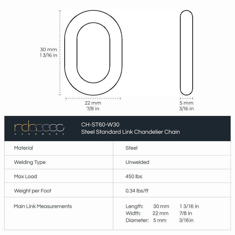 RCH Hardware CH-S60-02-BLK-3 | 5 Gauge Decorative Solid Steel Standard