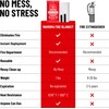 Wamoma Fire Suppression Blanket with Hooks - Waterproof, Oil-Resistant, Fiberglass