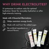 Just Ingredients Electrolyte Powder – Tropical Mix Sample Pack –