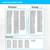 WTW7120HW0 WTW8040DW4 WTW7300DW0 WTW7040DW0 WTW8000DW0 Water Inlet Valve