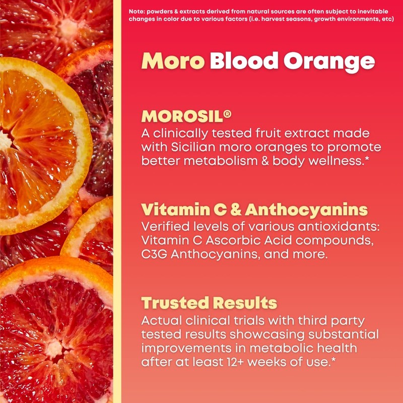 Morosil Clinically Tested C3G Supplement - Metabolism, Antioxidant, Wellness Support