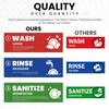 [Enhanced] Wash Rinse Sanitize Sink Labels | 3 Compartment Sink