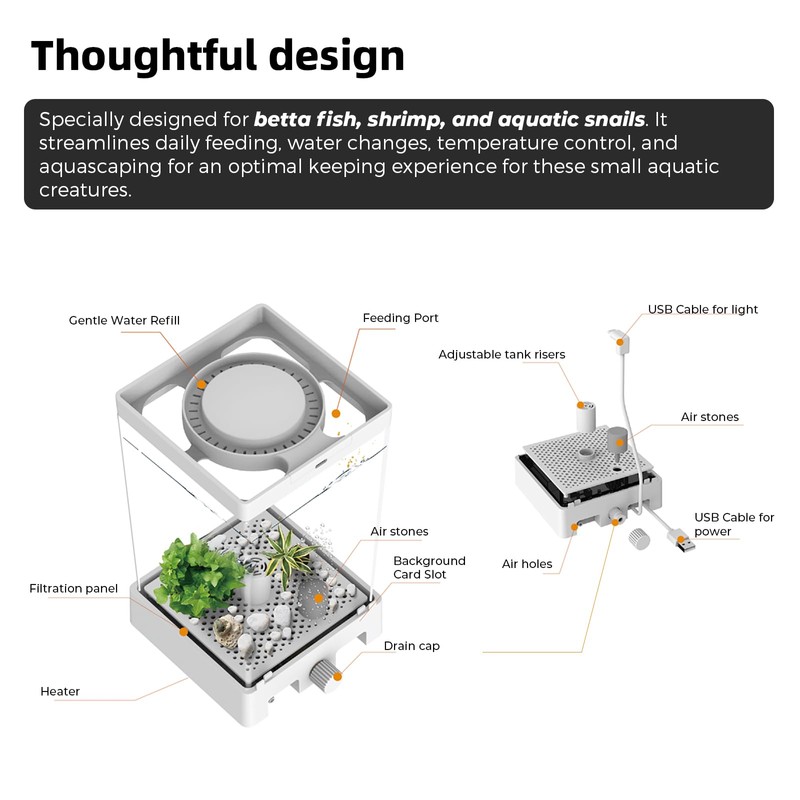 Small Shrimp Tank, 0.42 Gal Mini Fish Tank, Smart Automatic