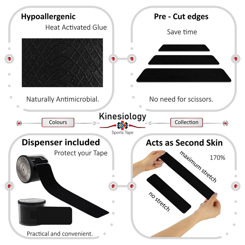 Kinesiology Tapes Pre Cut with Dispenser - Synthetic Sports Muscle