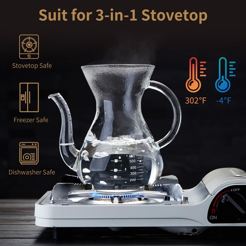 Unbreakable - Pour Over Coffee Maker with Double Stainless Filter