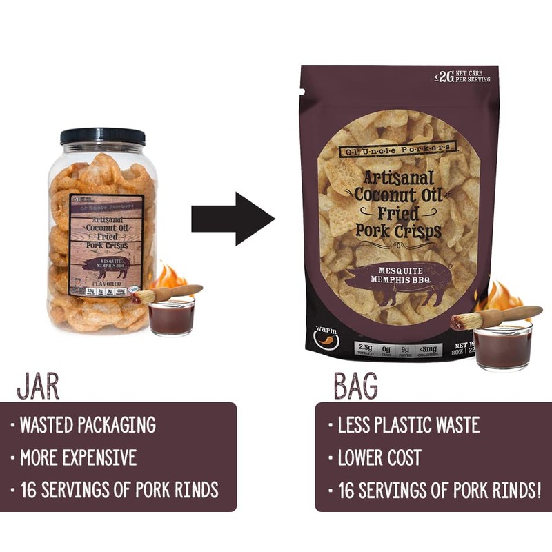 Keto-Friendly Barbecue Pork Rinds (Mesquite Memphis BBQ Flavor, 8 Oz
