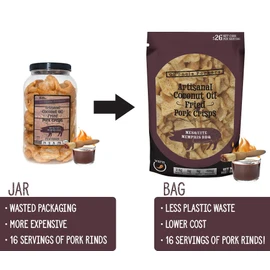 Keto-Friendly Barbecue Pork Rinds (Mesquite Memphis BBQ Flavor, 8 Oz Bag), Pork Crisps Artisan Fried in Coconut Oil