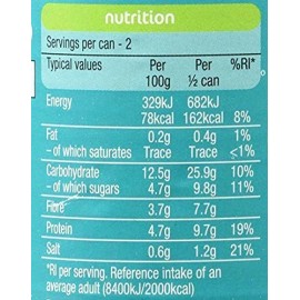 beans Heinz Beanz Baked Beans in Tomato Sauce 2.44 oz Pack of 6 No Artificial Addit...