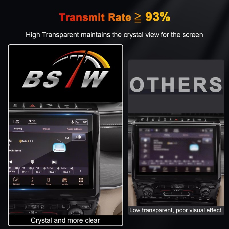 BSTW for 2024 Jeep Grand Cherokee Screen Protector for 2022-2025