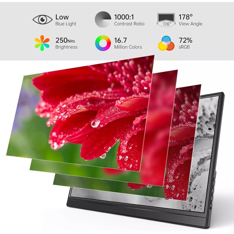Yxk Portable Monitor 15.6inch FHD 1080P USB C HDMI Gaming