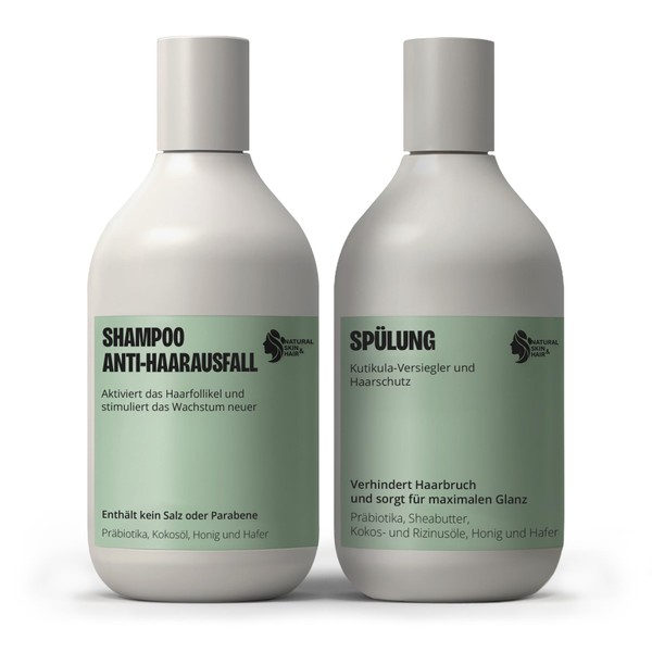 nsh. Pack Shampoo and Conditioner for Hair Loss for Women and Men with Prebiotics, 100% Natural Honey and Coconut Oil, Accelerates Hair Growth, Salt and Paraben Free