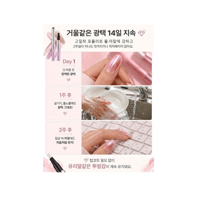 6in1/10 Minutes/Completing/Salon-Quality/Nail /Pockets/1 Second/Catseye/1Pc