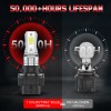 CHUSYYRAY LED Headlight Bulb Lights for 2005-2021 Honda TRX250 RECON