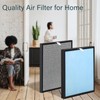 2 Sets HSP001 H13 True Hepa Replacement Filters, Compatible with