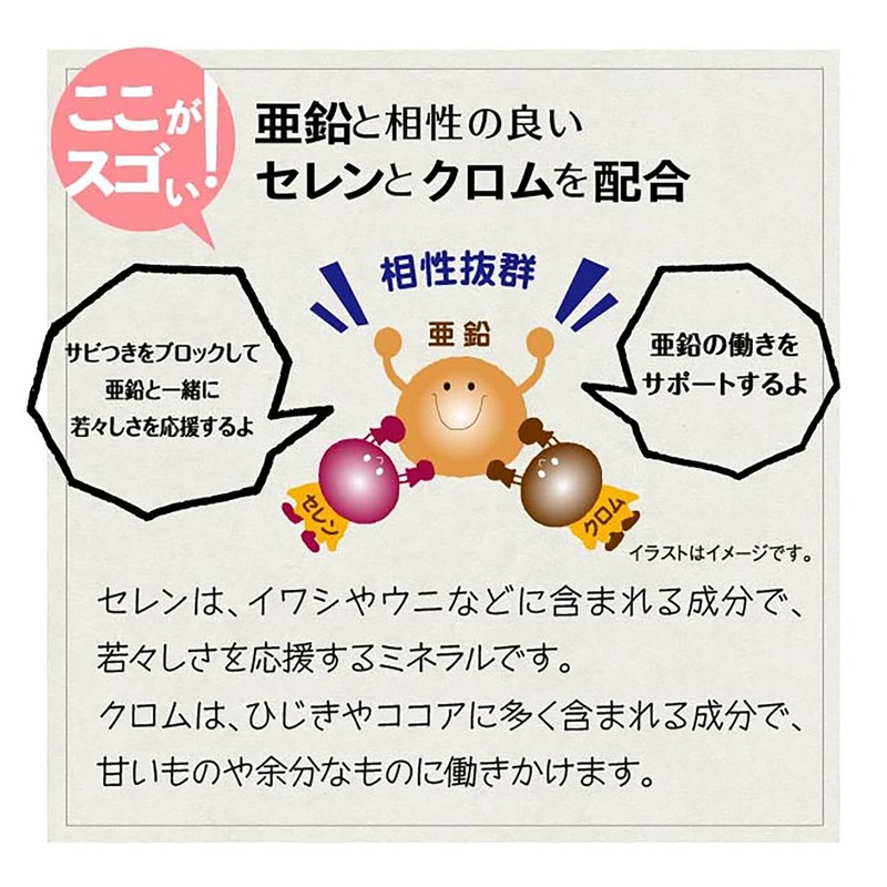 【公式】 わかさ生活 わかさの亜鉛 亜鉛 サプリ 31粒入り 1ヵ月分