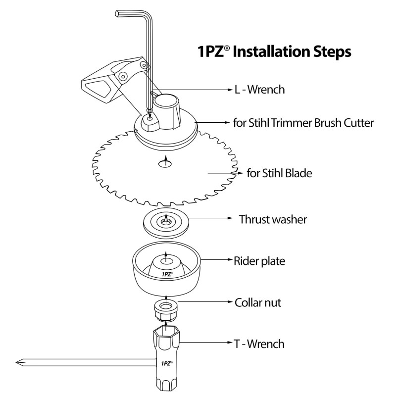 1PZ Blade Adapter Kit For Stihl FS80 FS85 FS87 FS130R