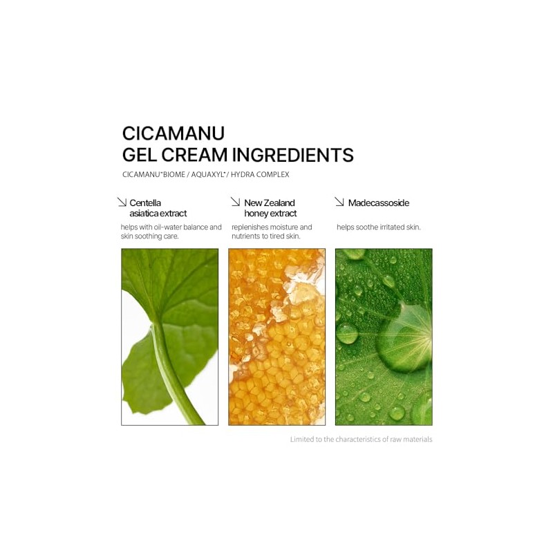 Parnell Cicamanu Gel Cream 75ml